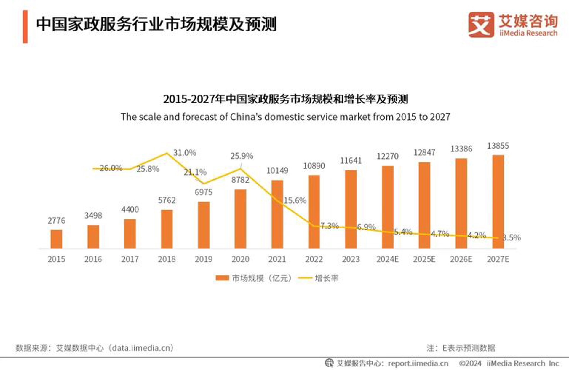 华正博研科技